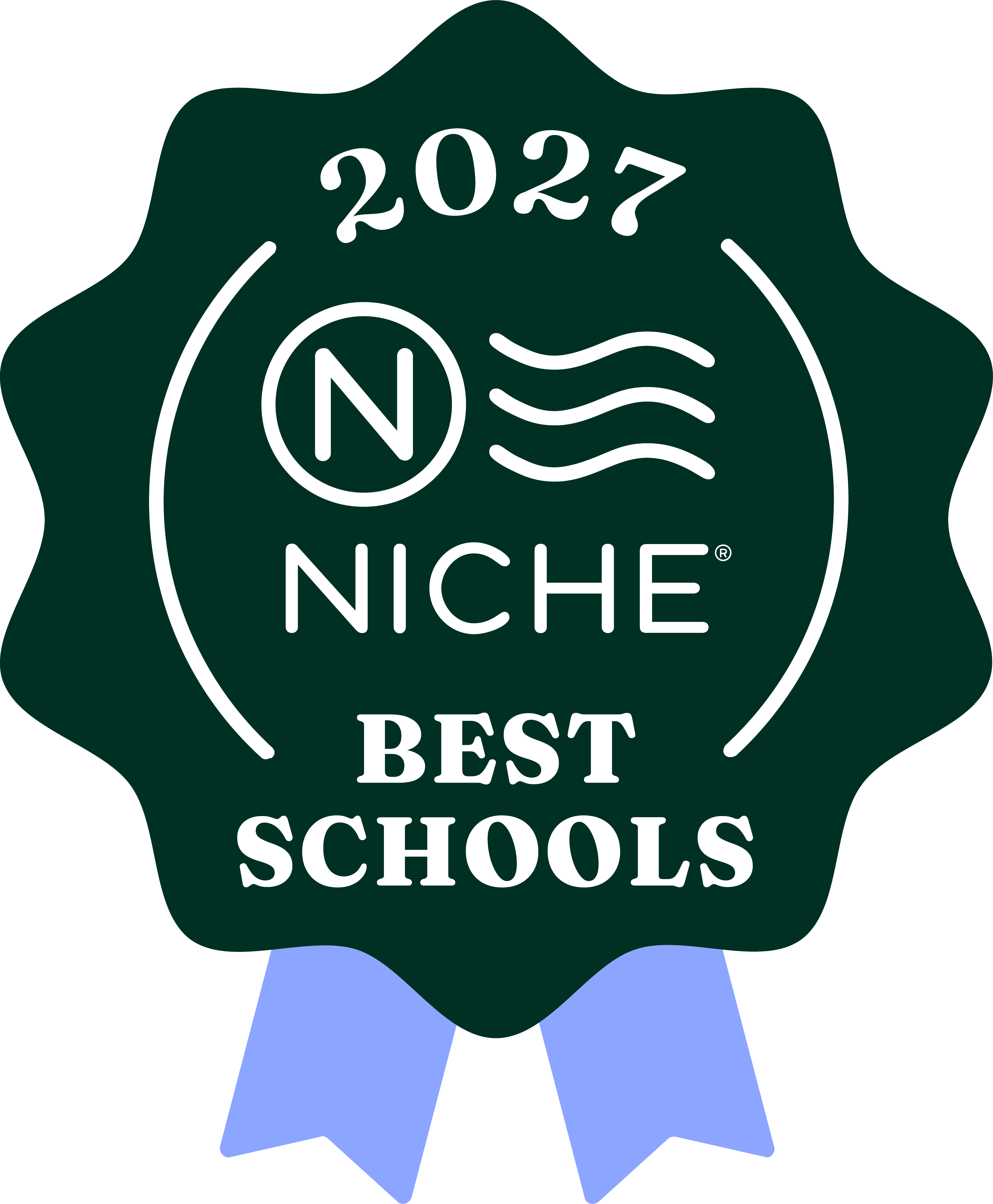 Las mejores escuelas de Niche